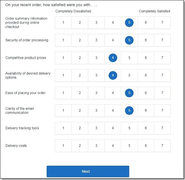 Questionaries of the lowes survey